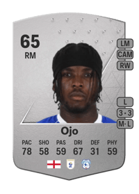 Sheyi Ojo Common 65 OVR