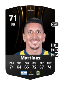 Damián Martínez CONMEBOL Libertadores 71 OVR
