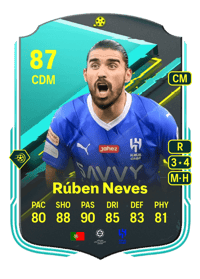 Rúben Neves Moments 87 OVR