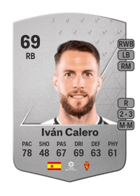 Iván Calero Common 69 OVR