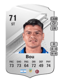 Walter Bou Rare 71 OVR