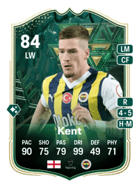 Ryan Kent Winter Wildcards 84 OVR