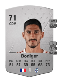 Yann Bodiger Common 71 OVR