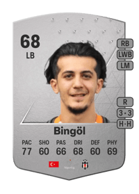Tayfur Bingöl Common 68 OVR