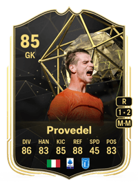Ivan Provedel Team of the Week 85 OVR