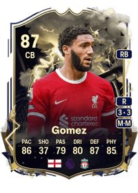 Joe Gomez Thunderstruck 87 OVR