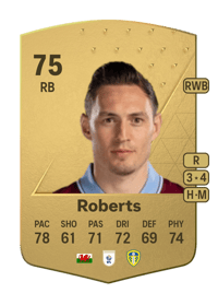 Connor Roberts Common 75 OVR