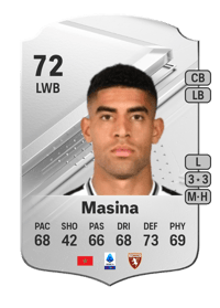 Adam Masina Rare 72 OVR