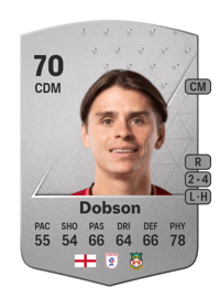 George Dobson Common 70 OVR