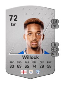 Chris Willock Common 72 OVR