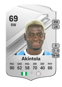 Babajide David Akintola Rare 69 OVR