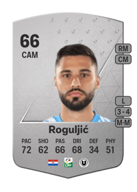 Ante Roguljić Common 66 OVR