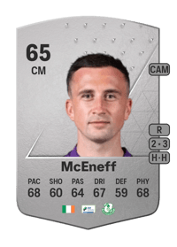 Aaron McEneff Common 65 OVR