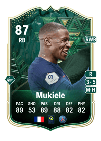 Nordi Mukiele Winter Wildcards 87 OVR