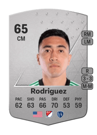 Memo Rodriguez Common 65 OVR
