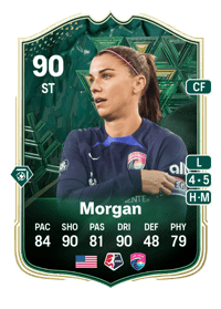 Morgan Winter Wildcards 90 OVR