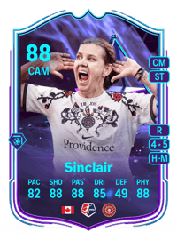 Christine Sinclair End Of An Era 88 OVR