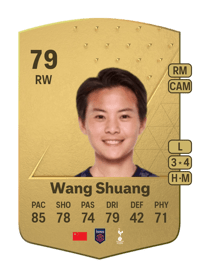 Wang Shuang Common 79 OVR