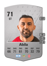 Ramón Ábila Common 71 OVR