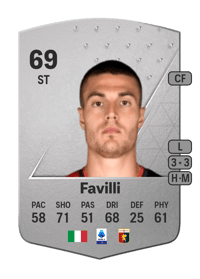 Andrea Favilli Common 69 OVR