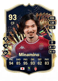 Takumi Minamino Team of the Season 93 OVR