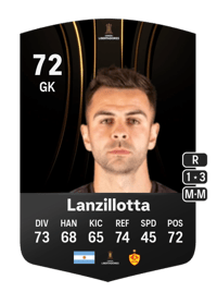 Federico Lanzillotta CONMEBOL Libertadores 72 OVR