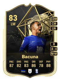 Juninho Bacuna Team of the Week 83 OVR