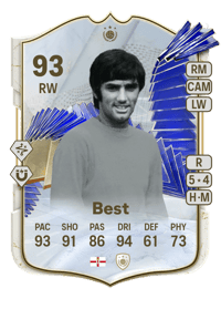 George Best TOTY ICON 93 OVR