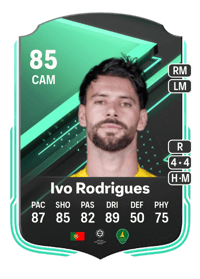 Ivo Rodrigues SQUAD FOUNDATIONS 85 OVR
