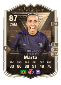 Marta Centurions 87 OVR