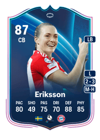 Magdalena Eriksson UWCL Road to the Knockouts 87 OVR