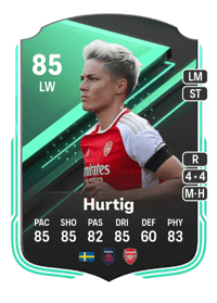 Lina Hurtig SQUAD FOUNDATIONS 85 OVR