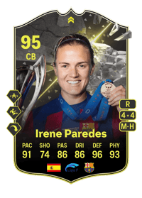Irene Paredes Showdown Plus 95 OVR