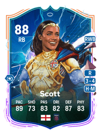 Alex Scott UEFA Heroes (Womens) 88 OVR