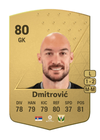 Marko Dmitrović Common 80 OVR