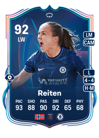 Guro Reiten UWCL Road to the Final 92 OVR