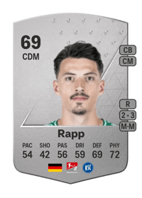 Nicolai Rapp Common 69 OVR