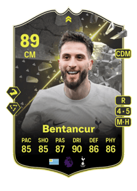 Rodrigo Bentancur Showdown Plus 89 OVR