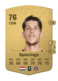 Stijn Spierings Common 76 OVR