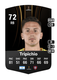 Nicolás Tripichio CONMEBOL Libertadores 72 OVR