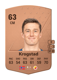 Fredrik Krogstad Common 63 OVR