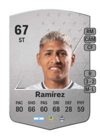 Eric Ramírez Common 67 OVR