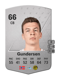 Jostein Gundersen Common 66 OVR