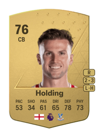 Rob Holding Common 76 OVR