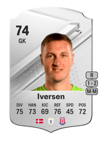 Daniel Iversen Rare 74 OVR