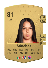 María Sánchez Common 81 OVR
