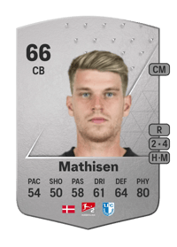 Marcus Mathisen Common 66 OVR