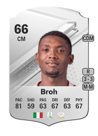 Jérémie Broh Rare 66 OVR