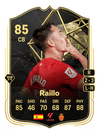 Raillo Team of the Week 85 OVR
