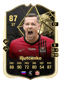 Stanislav Iljutcenko Team of the Week 87 OVR